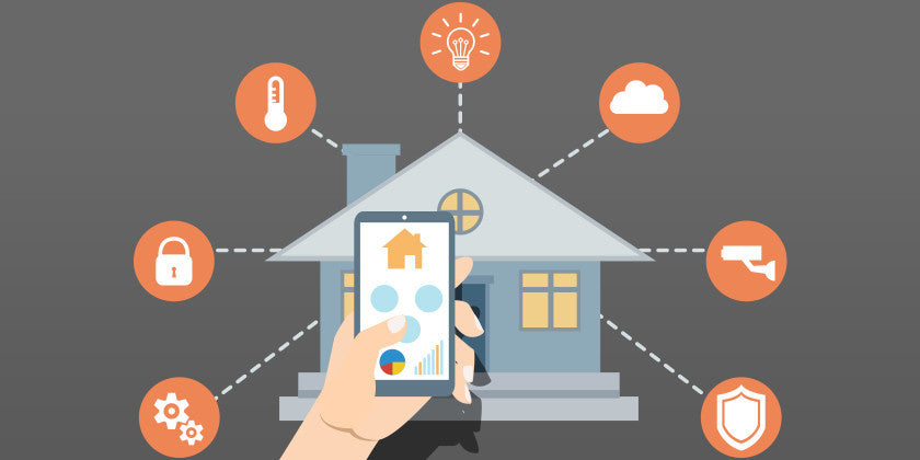 Smart Home Dictionary