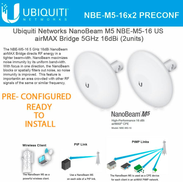 Ubiquiti NBE-M5-16 5GHz NanoBeam M5 16dBi Kit Complete Pre-Configured