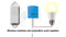 Levven GoConex Simple Wireless 3-Way Dimmer Switch Kit (Two switches, one Controller), White - Part# GDK3