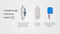 Levven GoConex Simple Wireless 3-Way Dimmer Switch Kit (Two switches, one Controller), White - Part# GDK3