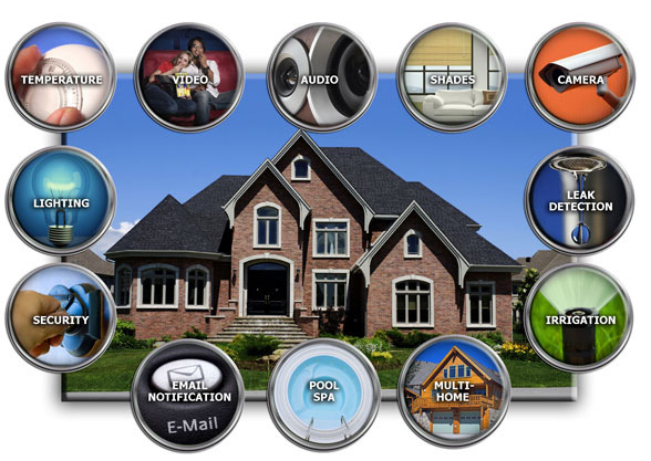 5 Ways Tech Is Transforming Your Home