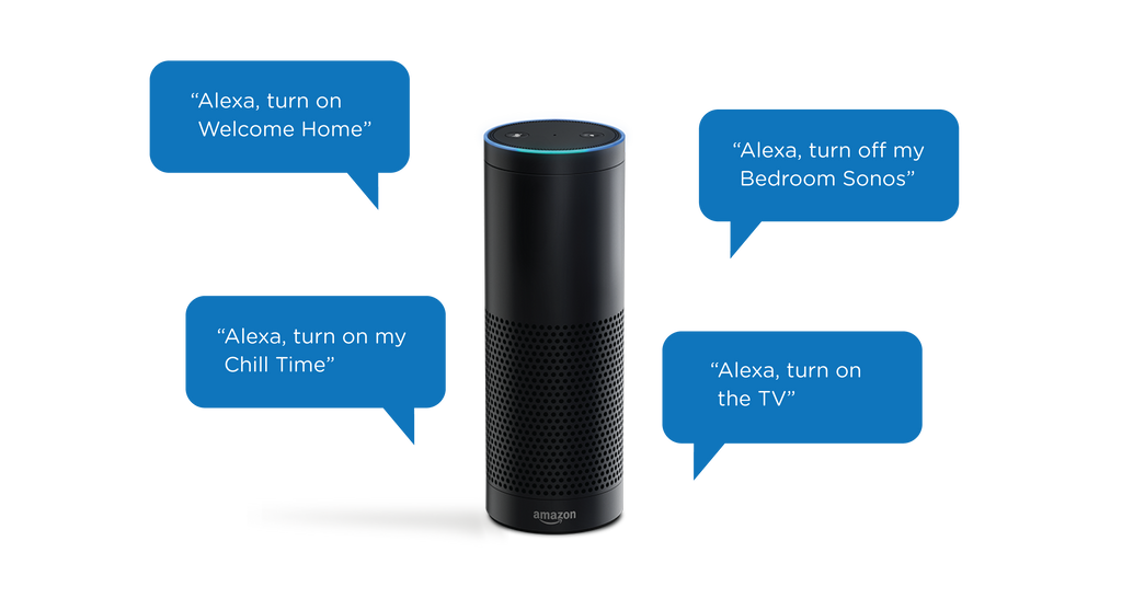 Four Things You Can Do With Z-Wave and Amazon Alexa