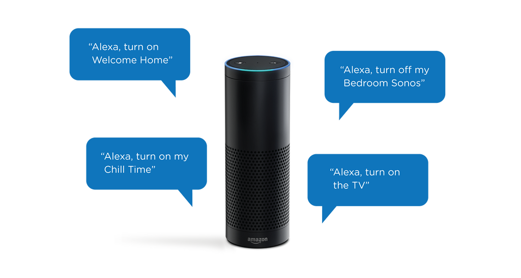 O Z-Wave é compatível com Alexa?