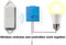 Levven GoConex Simple Wireless 3 Way Switch Kit, Decora Style Switch, No Wire Light Control Kit - 2 Switches