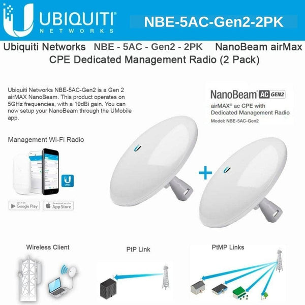 Ubiquiti Networks 2 Pack NBE-5AC-GEN2 NanoBeam ac Gen2 airMAX ac CPE with Dedicated Management Radio