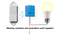 Levven GoConex Simple Wireless Switch Kit, Decora Style Switch, No Wire Light Control Kit